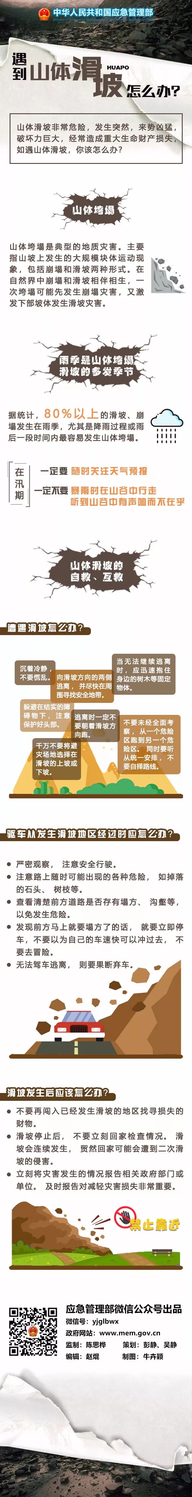 急科普|汛期遇到山體滑坡如何防范自救？