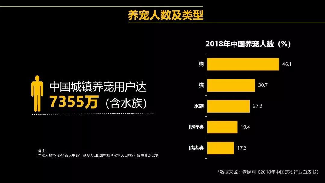 鄭州青年單身率67.57%，全國(guó)單身人口已超2億：你為什么單身？ 