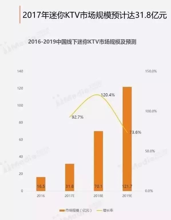 鄭州青年單身率67.57%，全國(guó)單身人口已超2億：你為什么單身？ 