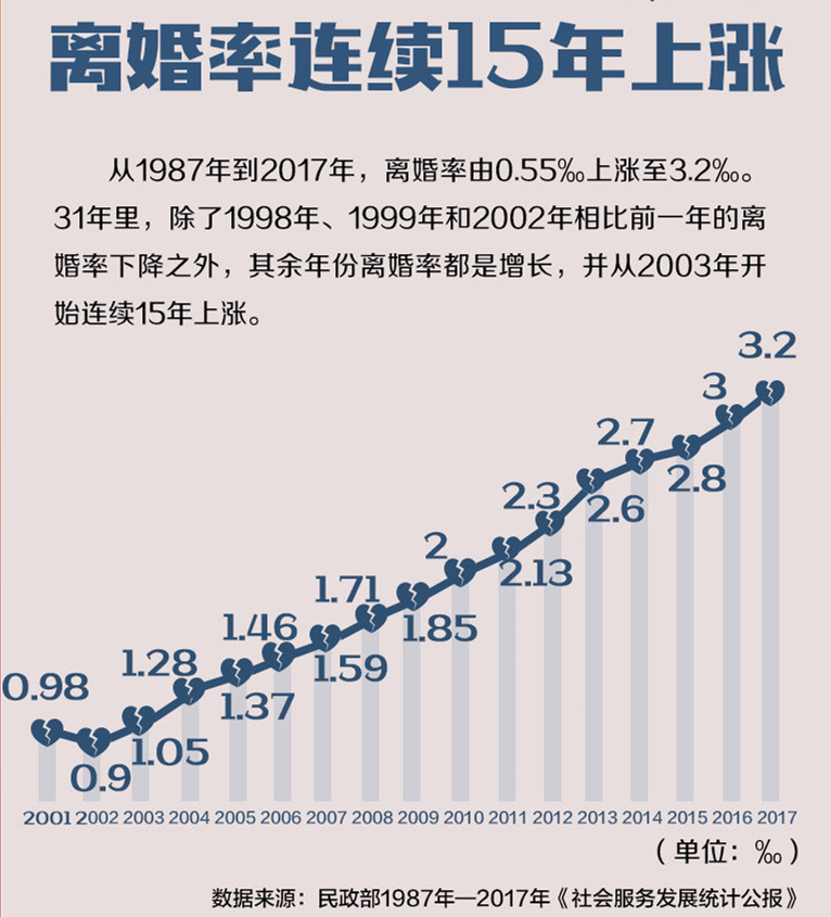 看看張國立、郎朗這幾對夫妻，你們還有什么資格厭惡婚姻? 