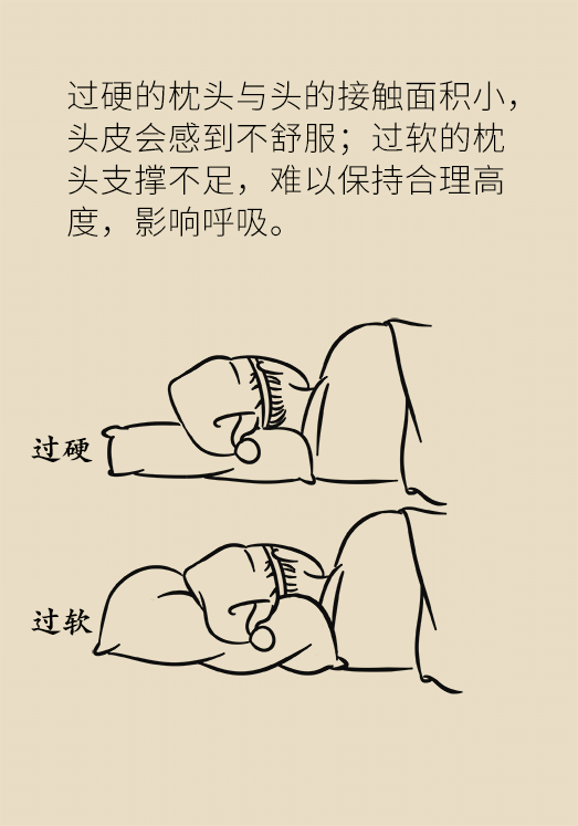 如何選對(duì)好枕頭對(duì)睡眠質(zhì)量至關(guān)重要