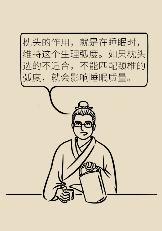 如何選對(duì)好枕頭對(duì)睡眠質(zhì)量至關(guān)重要