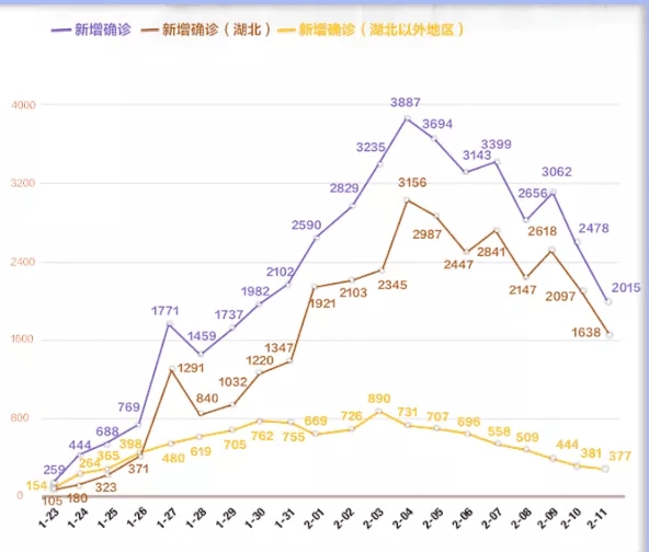 口罩！口罩！口罩！近期關于口罩的一切，由我來告訴您