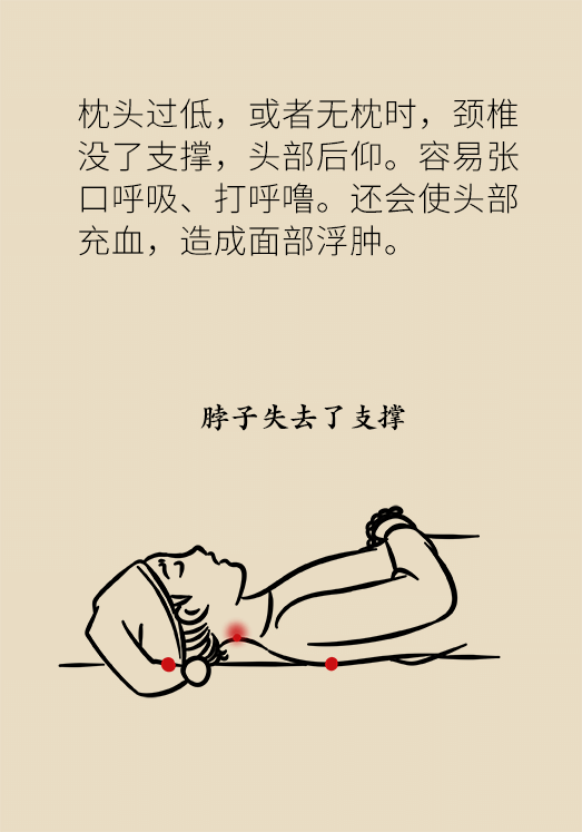 如何選對(duì)好枕頭對(duì)睡眠質(zhì)量至關(guān)重要