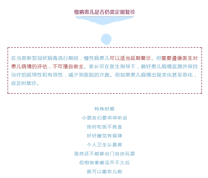 疫情期間什么情況必須帶寶寶就醫(yī)？收下兒科醫(yī)生給爸爸媽媽們的知識(shí)手冊(cè)