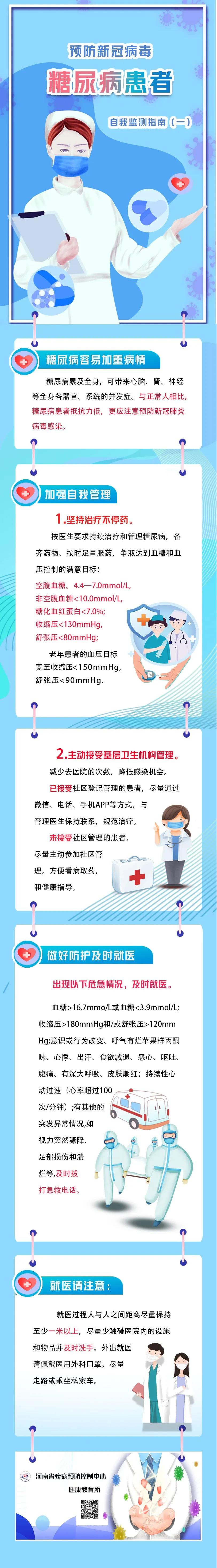 疫情期間，糖尿病患者請(qǐng)這樣自我防護(hù)