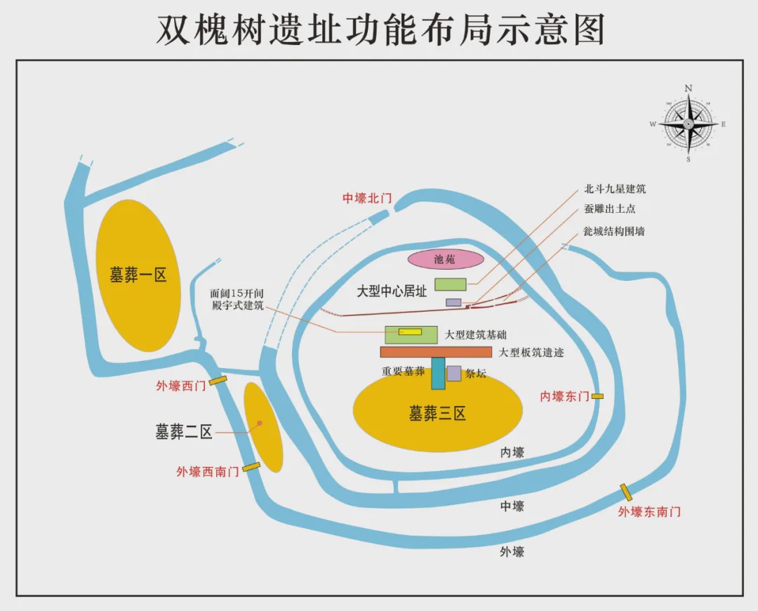 河南鞏義發(fā)現(xiàn)5000多年前“河洛古國”，不排除是黃帝時代都邑所在