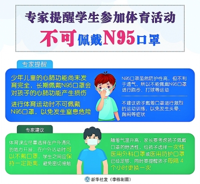 開學了，學生如何科學佩戴口罩