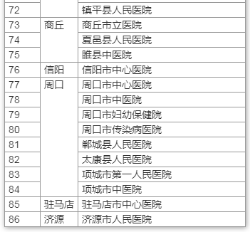 一文了解！河南核酸檢測價(jià)格將下調(diào) 哪些人需要做 去哪兒能做