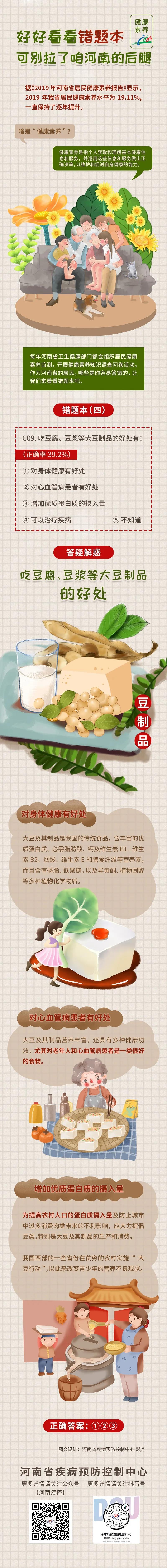 健康素養(yǎng)錯(cuò)題本｜吃豆腐、豆?jié){等大豆制品，對(duì)身體有這些好處！