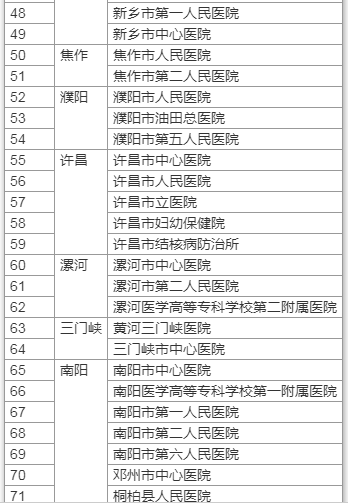 一文了解！河南核酸檢測價(jià)格將下調(diào) 哪些人需要做 去哪兒能做