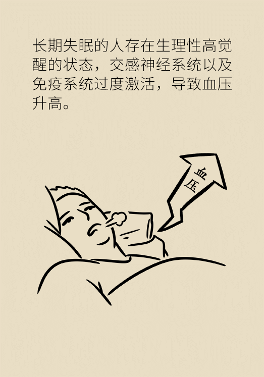 失眠危害大，這些事情千萬(wàn)不要做