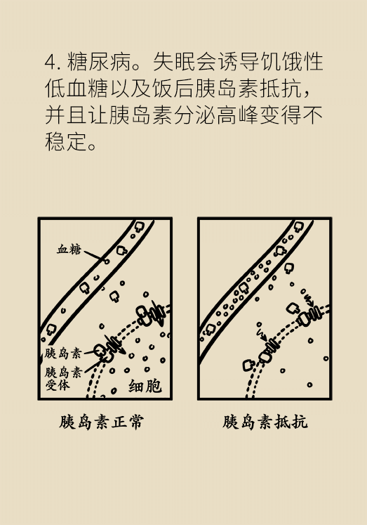 失眠危害大，這些事情千萬(wàn)不要做