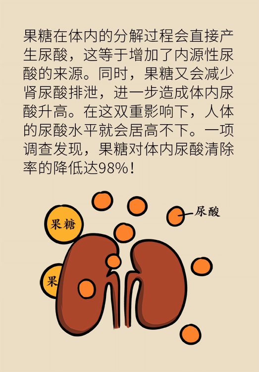 這種甜蜜好喝的東西，卻是痛風(fēng)反復(fù)發(fā)作的真兇