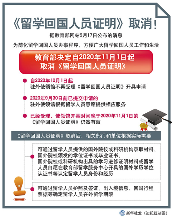 11月新規(guī)來了！考駕駛證不再設(shè)年齡上限