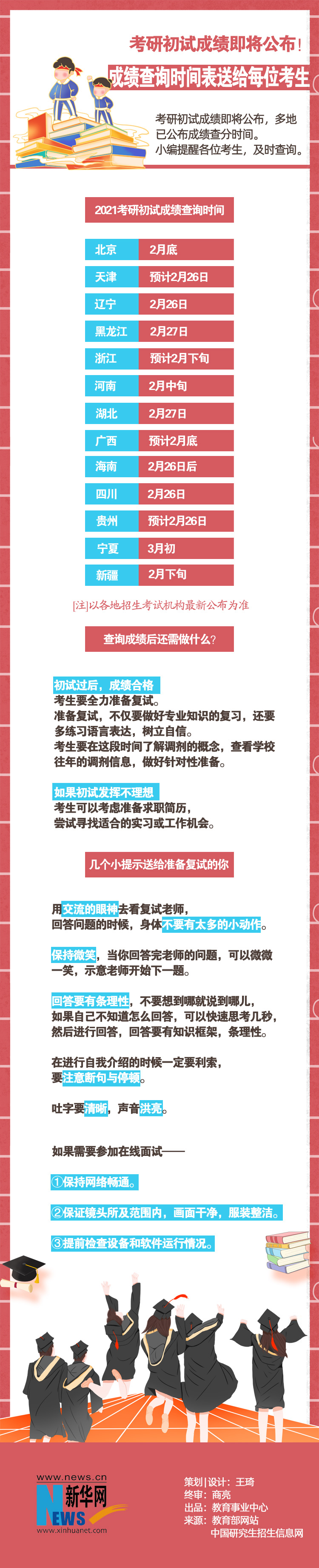 考研初試成績即將公布！成績查詢時間表送給每位考生