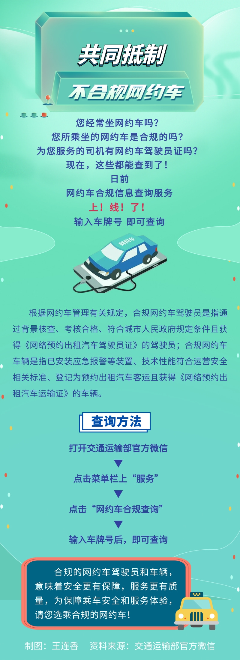 您乘坐的網(wǎng)約車合規(guī)嗎？輸入車牌信息即可查詢