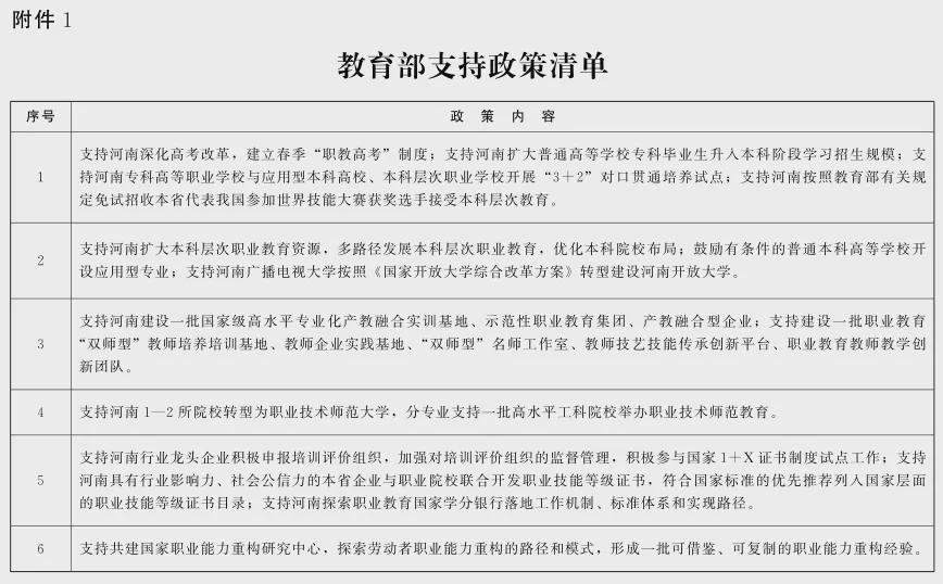 重磅！教育部、省政府發(fā)文：支持河南深化高考改革