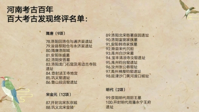 展示河南歷史和文化底蘊(yùn)，“河南考古百年”百大考古發(fā)現(xiàn)名單出爐