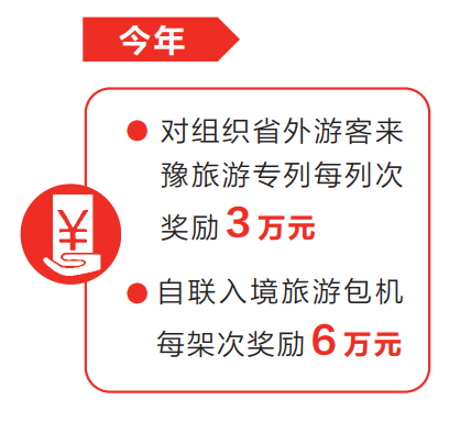 奮進的春天丨旅游包機、旅游專列引客入豫“有獎”