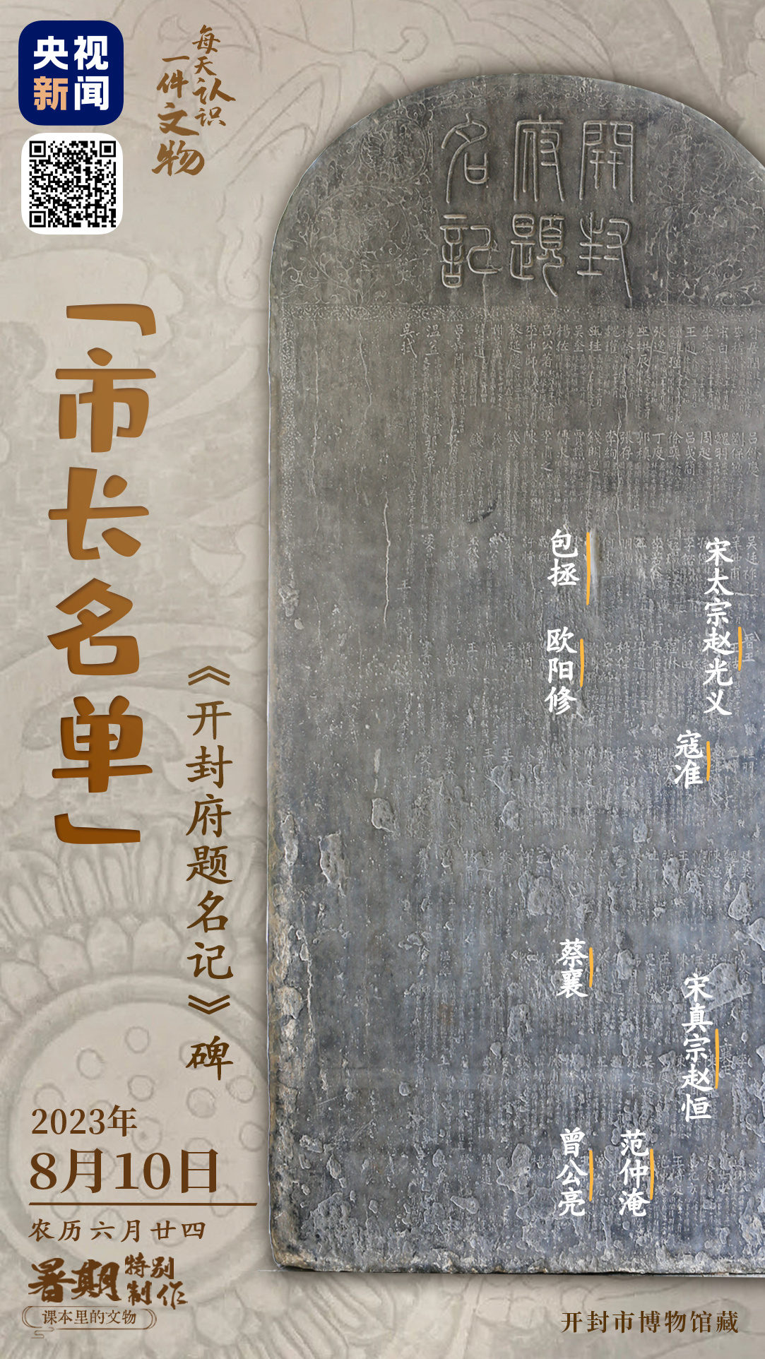 在開封市博物館，有一份來自1000年前的“市長名單”