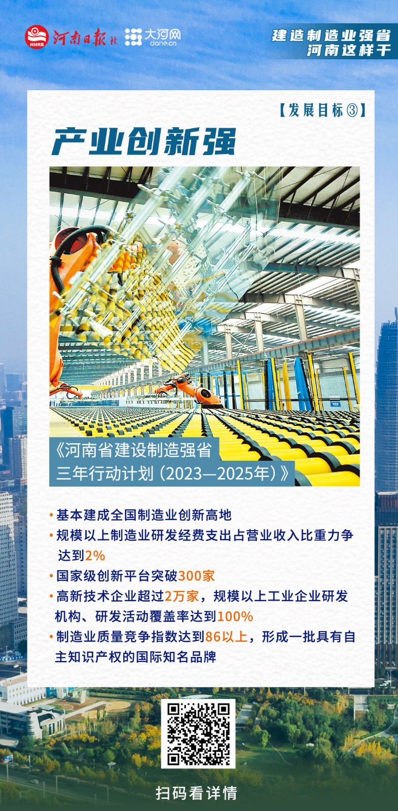 海報丨建設制造業(yè)強省，河南這樣干！