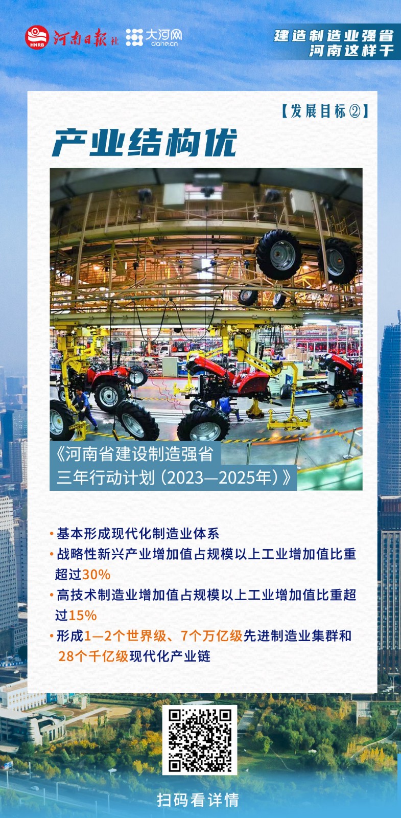 海報丨建設制造業(yè)強省，河南這樣干！