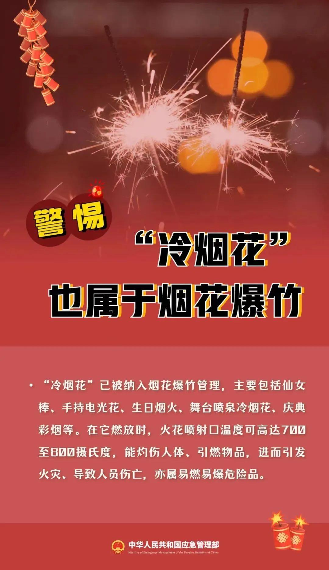 歲末年初高發(fā)！關于煙花爆竹 這些“花招”違法了→