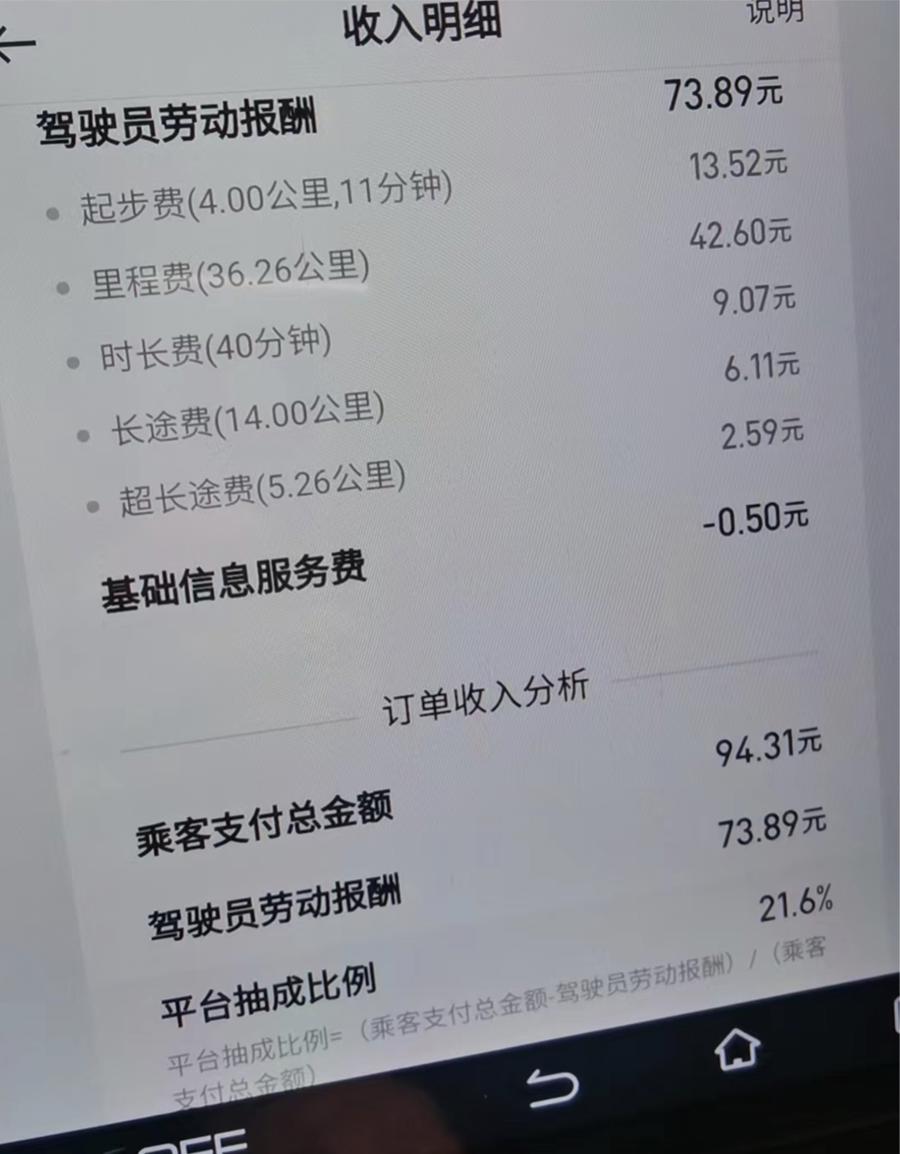 網(wǎng)約車訂單被層層轉賣，多平臺抽成近五成！誰在觸碰30%隱形紅線？