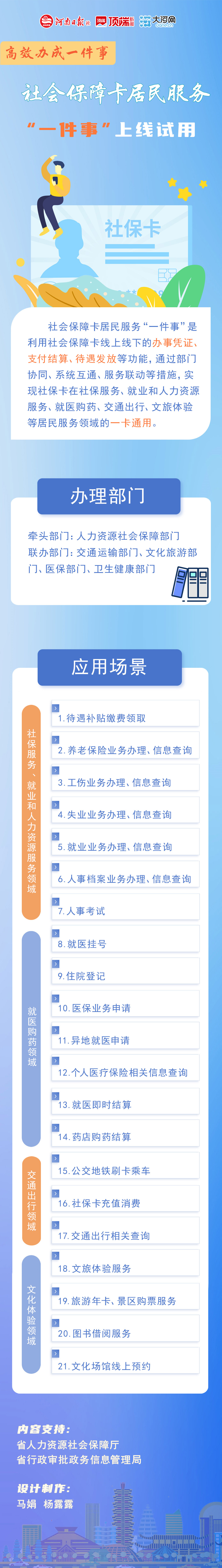 高效辦成一件事⑨丨河南省社會保障卡居民服務(wù)“一件事”上線試用（附圖解）