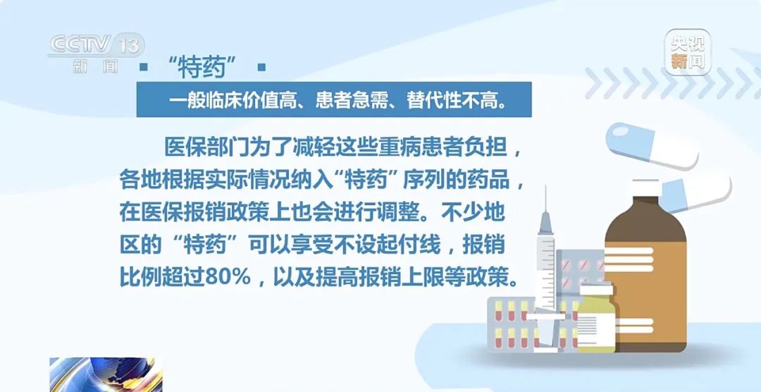 偽造上萬張?zhí)幏?，涉案金額過億！揭開醫(yī)保基金流失“黑洞”