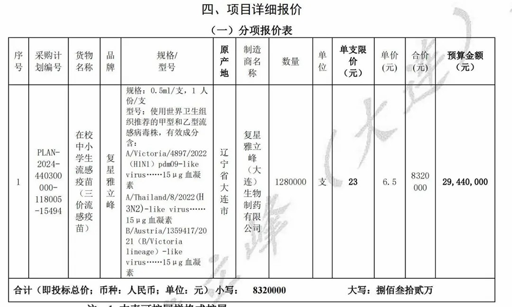 流感疫苗價格大跌：三價疫苗降至6.5元，直逼一杯蜜雪冰城