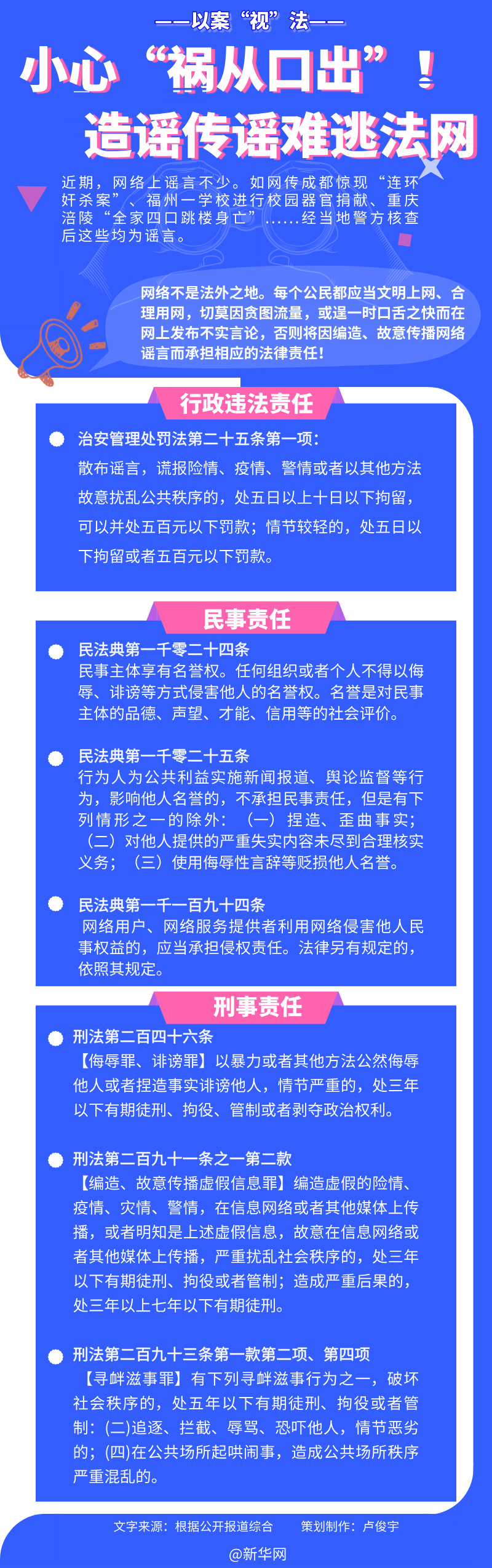 以案“視”法丨小心“禍從口出”！造謠傳謠難逃法網(wǎng)