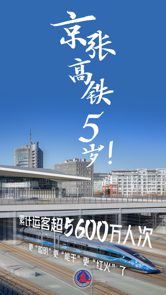 京張高鐵5歲！跨越115年堅(jiān)持走中國人自己的路