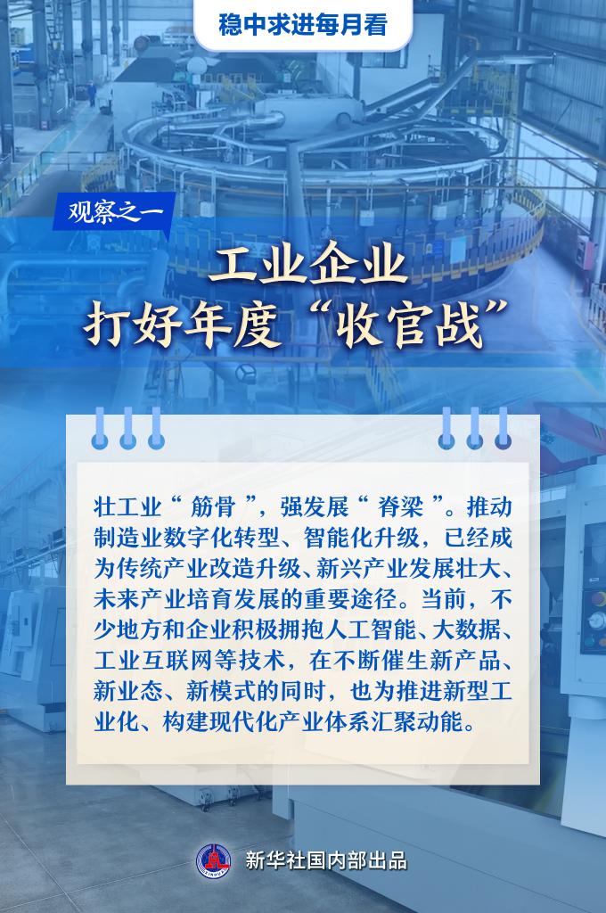 穩(wěn)中求進每月看丨干字當頭穩(wěn)中有進——12月全國各地經(jīng)濟社會發(fā)展觀察