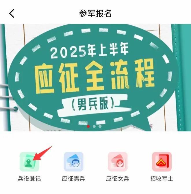 2025年兵役登記，正式開(kāi)始！