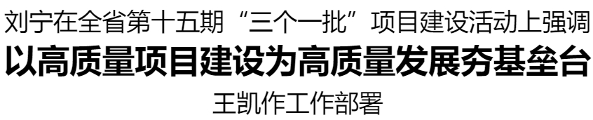 河南省第十五期“三個一批”項目建設(shè)活動舉行