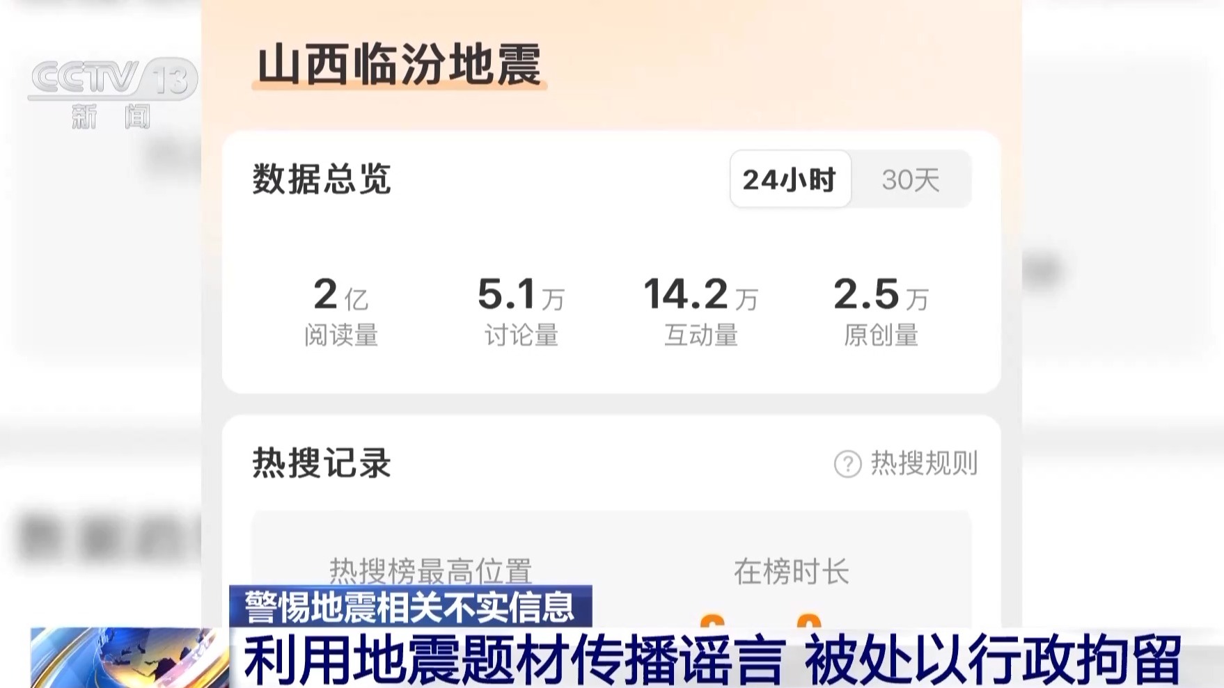 利用AI生成虛假圖炮制謠言 專家：個(gè)人及平臺(tái)均需擔(dān)責(zé)！