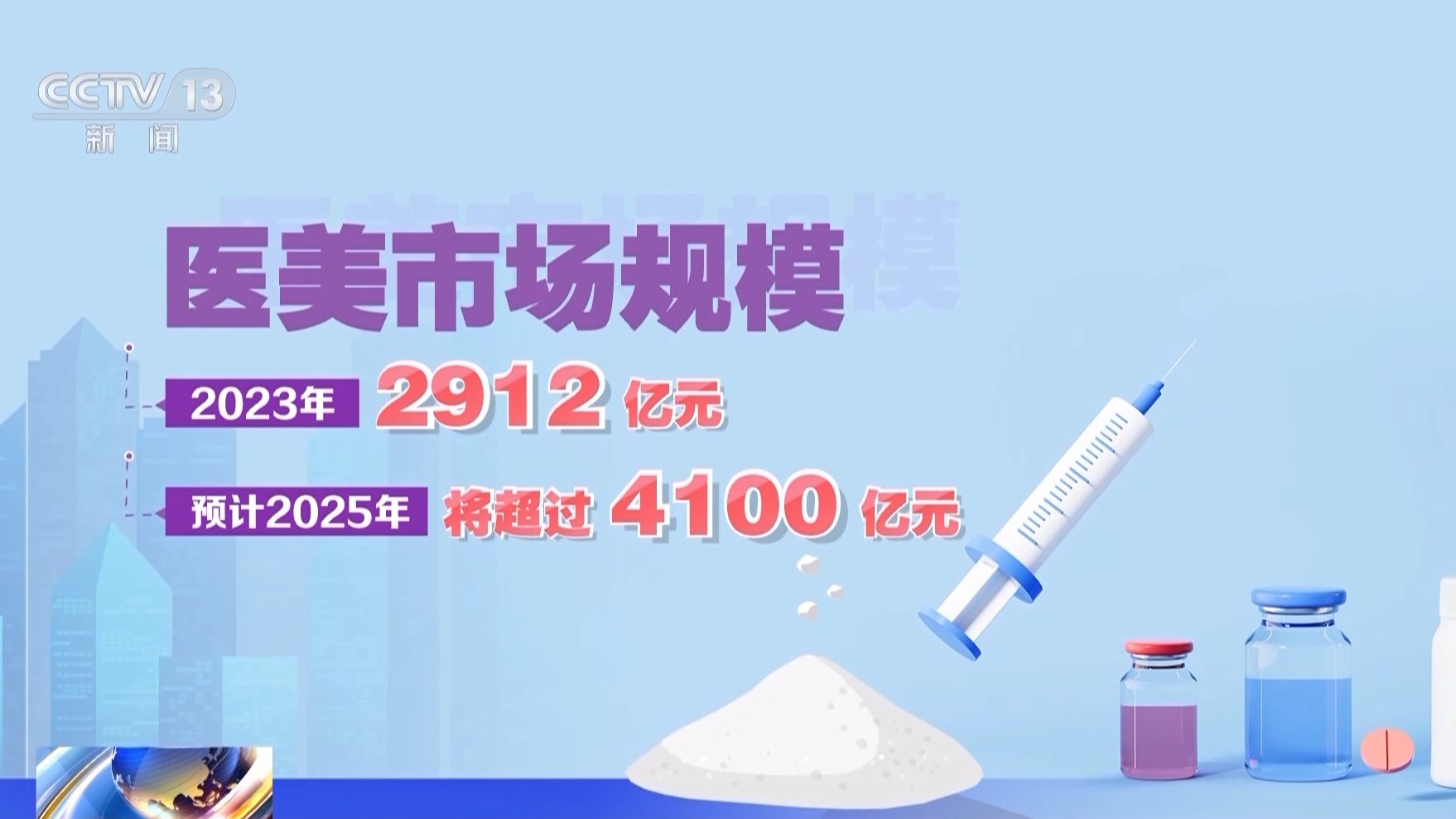 成本一塊五賣消費(fèi)者上千！來歷不明的肉毒素也許就在你朋友圈里