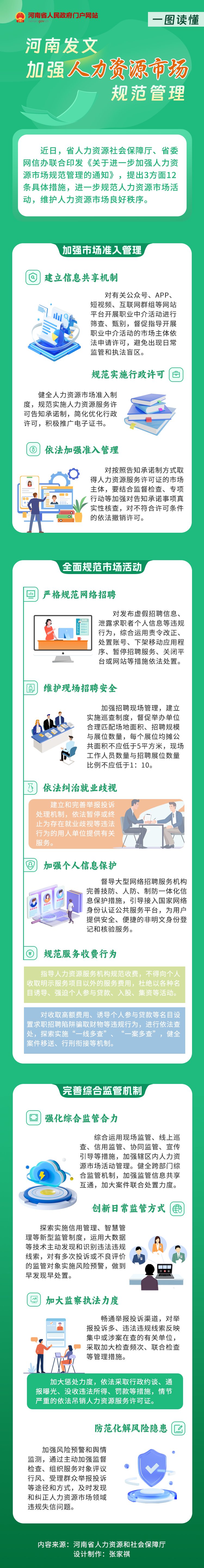 嚴懲虛假招聘、就業(yè)歧視！河南12條措施規(guī)范人力資源市場管理