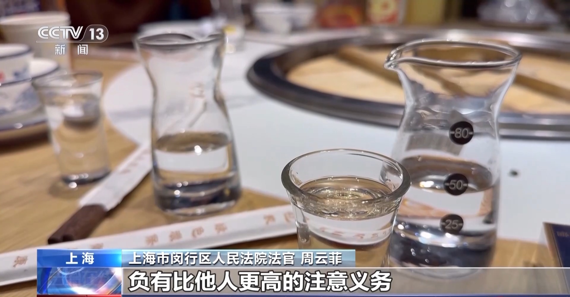 聚餐飲酒后出意外 同飲者一定要擔(dān)責(zé)嗎？