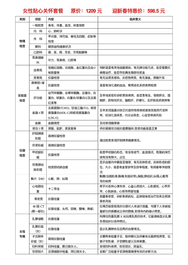 駐馬店市第二人民醫(yī)院開展“新春送健康  體檢暖人心”健康體檢優(yōu)惠活動