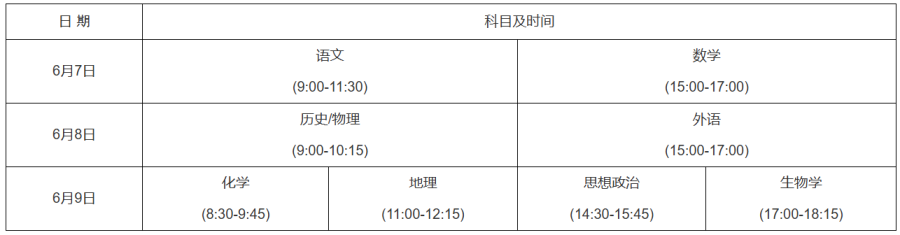 河南省2025年普通高校招生考試和錄取工作實(shí)施方案