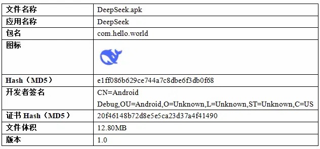 仿冒DeepSeek的手機木馬病毒被捕獲 相關(guān)部門提示