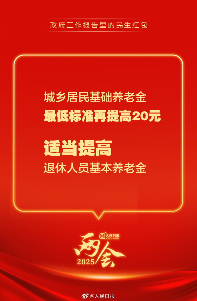 快查收！政府工作報(bào)告里的民生紅包