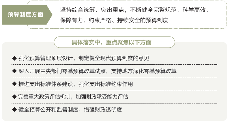 打開2025年“國家賬本”，“數(shù)”里行間看國計民生