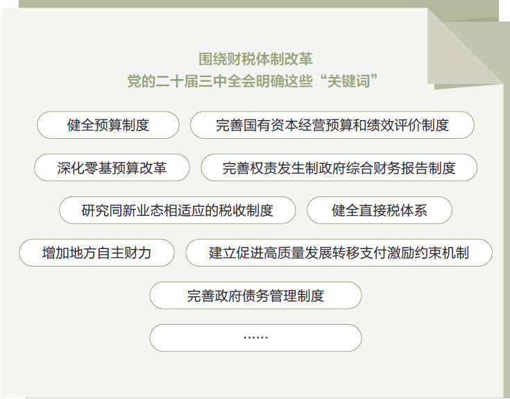 打開2025年“國家賬本”，“數(shù)”里行間看國計民生