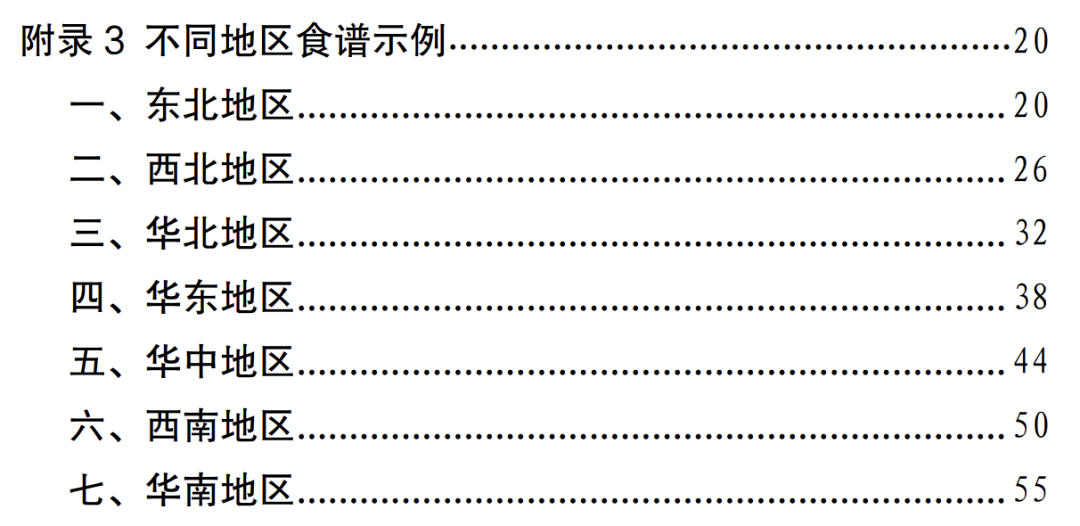 國(guó)家版減肥指南來(lái)了！轉(zhuǎn)發(fā)收藏，全是干貨