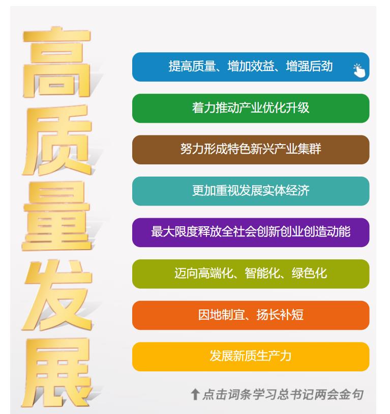 學習時節(jié)｜36次參加地方代表團審議，總書記都說了哪些“高頻詞”？