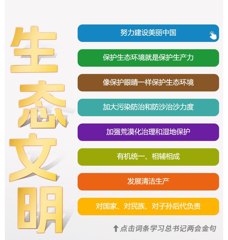 學習時節(jié)｜36次參加地方代表團審議，總書記都說了哪些“高頻詞”？